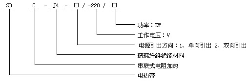 玻璃纖維電熱帶產品型號說明圖