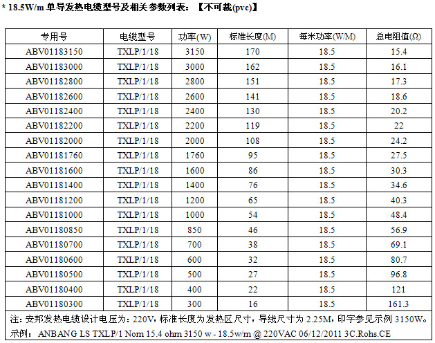 18.5W發熱電纜型號及技術參數