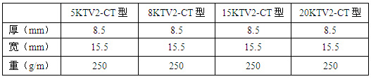 KTV2-CT自控溫電伴熱帶性能參數