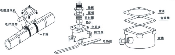 電源接線盒外型及安裝圖